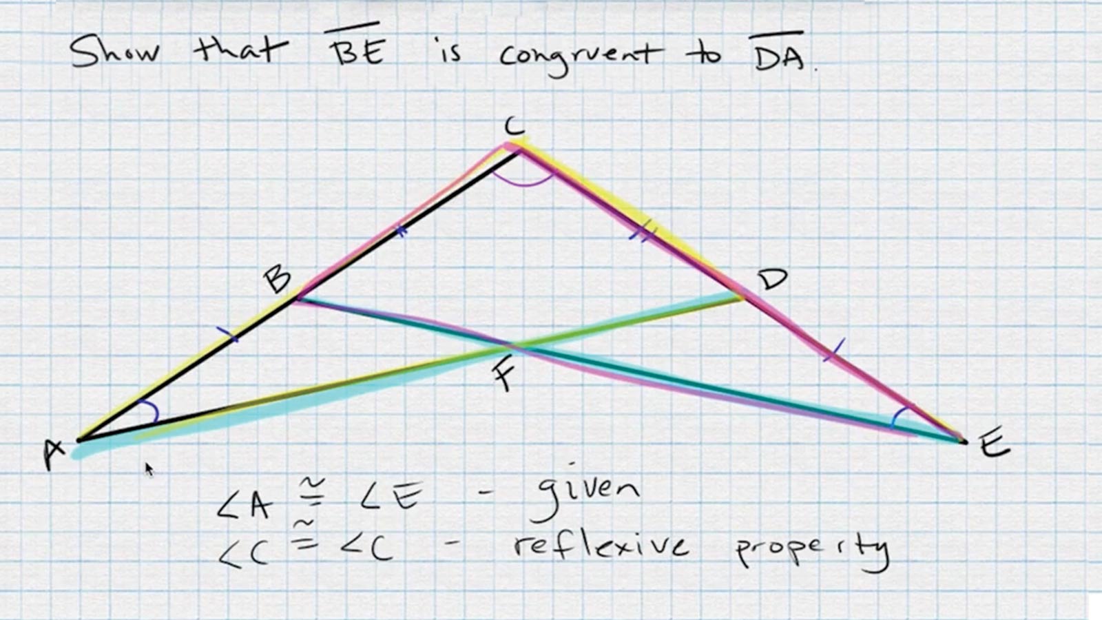 Geometry