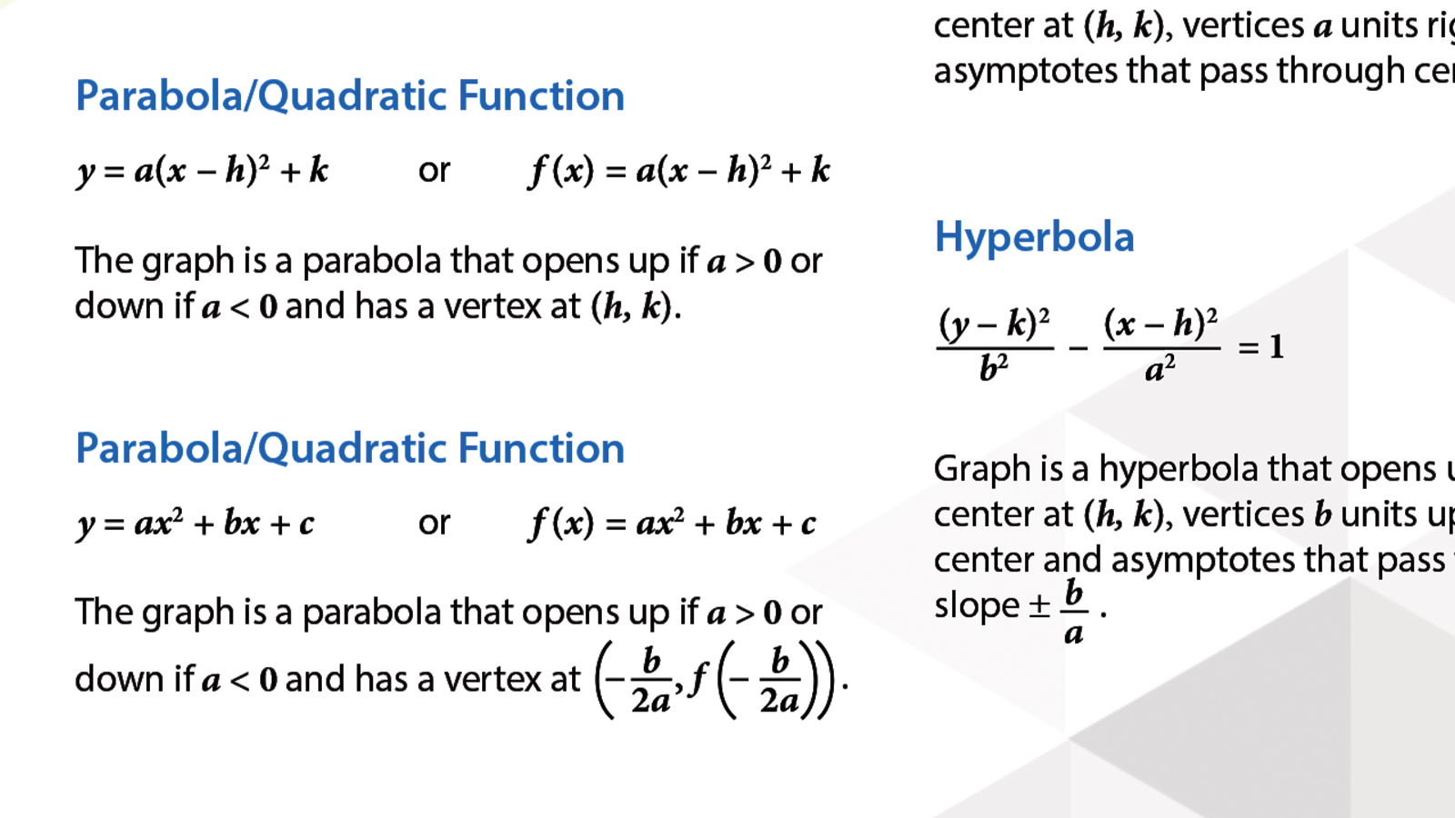 Pre-Calculus course image