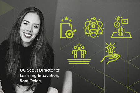 Photo of Sara Dolan, UC Scout Director of Learning Innovation